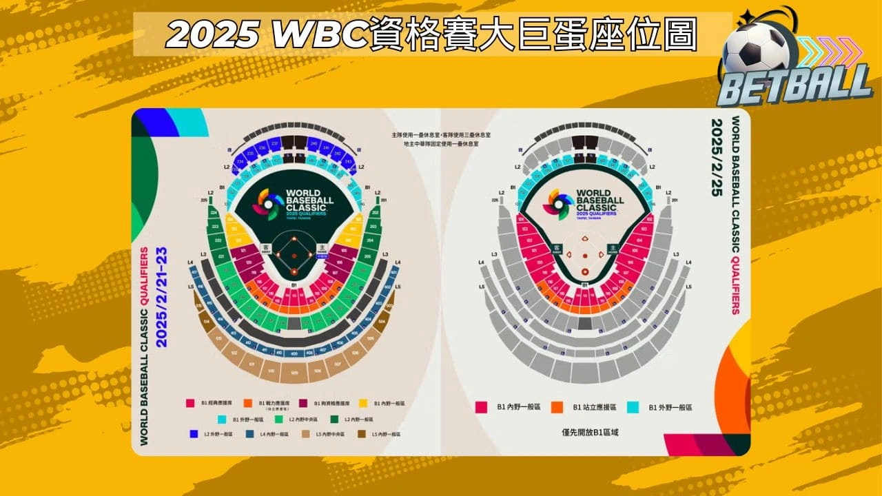 2025 WBC經典賽資格賽座位表